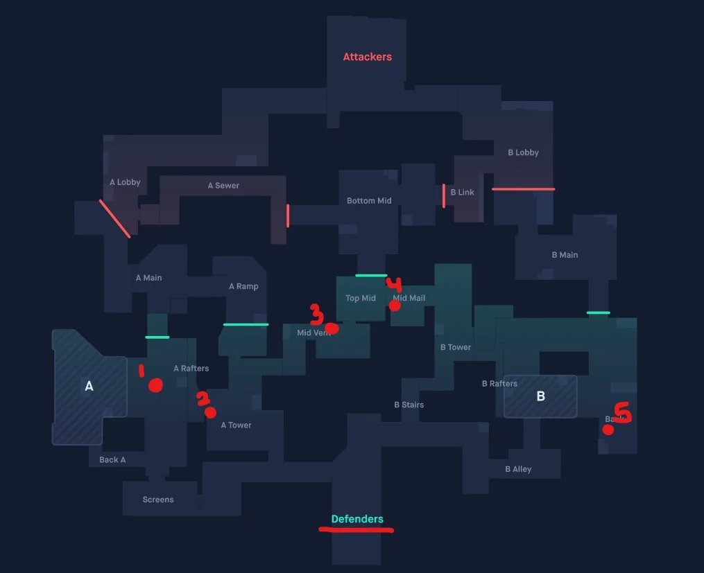 A top down tactical overview of a three-site map showing common defensive setups and attack routes